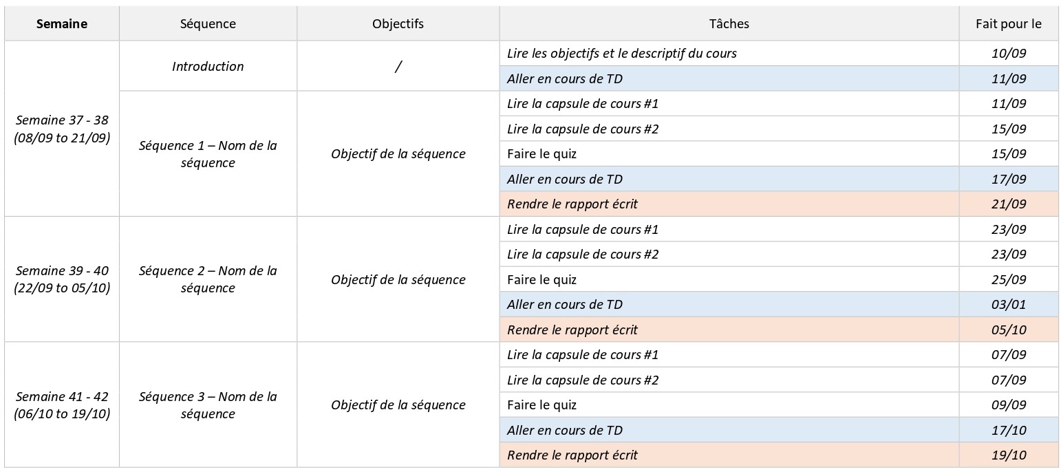 exemple de planning